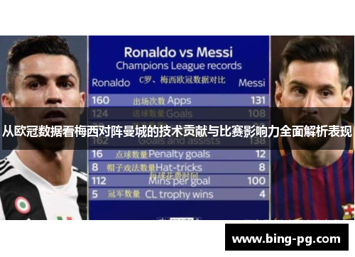 从欧冠数据看梅西对阵曼城的技术贡献与比赛影响力全面解析表现 从欧冠数据看梅西对阵曼城的技术贡献与比赛影响力全面解析表现