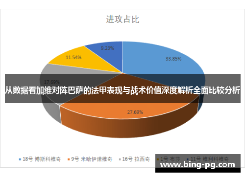 从数据看加维对阵巴萨的法甲表现与战术价值深度解析全面比较分析