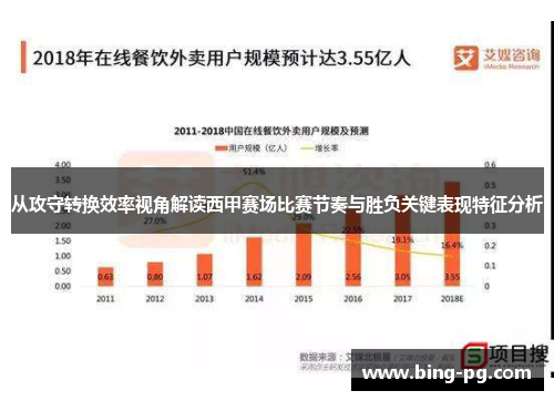 从攻守转换效率视角解读西甲赛场比赛节奏与胜负关键表现特征分析